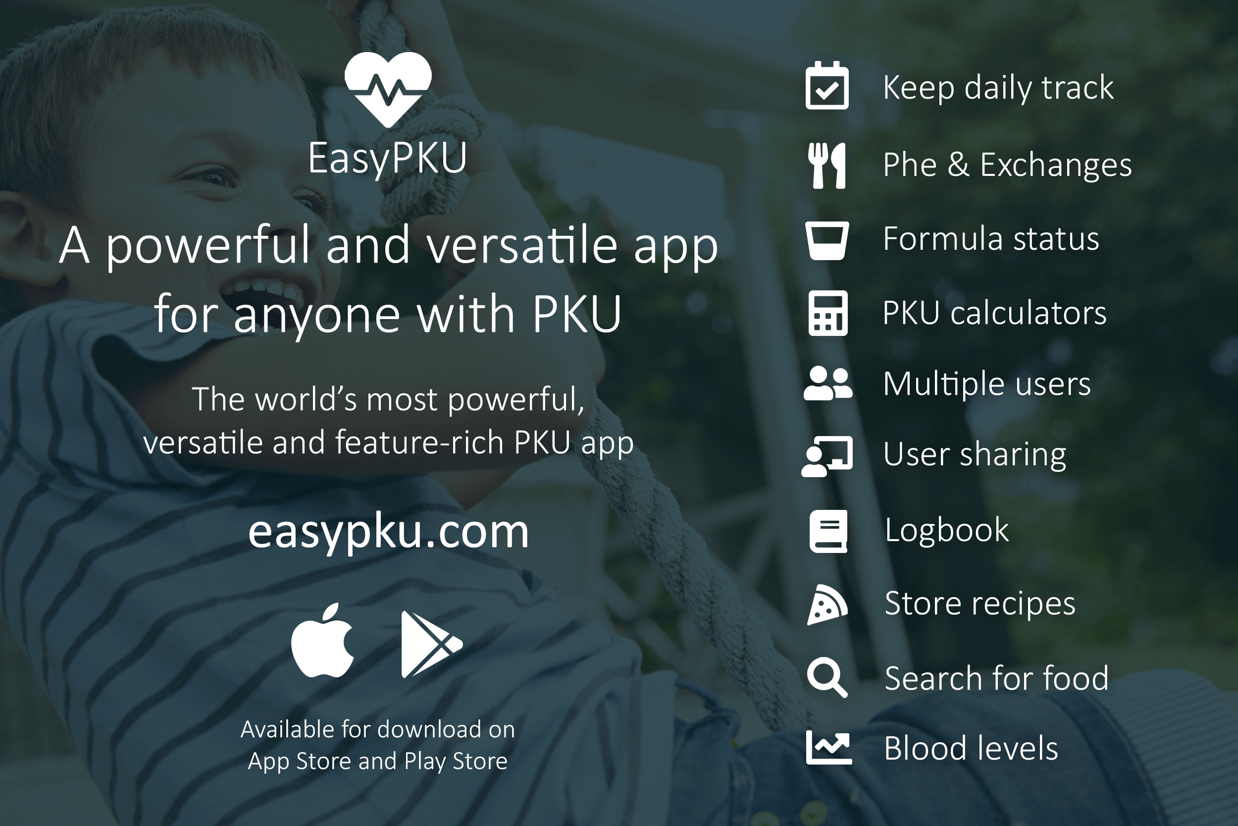 EasyPKU - The world’s most powerful, versatile and feature-rich PKU app